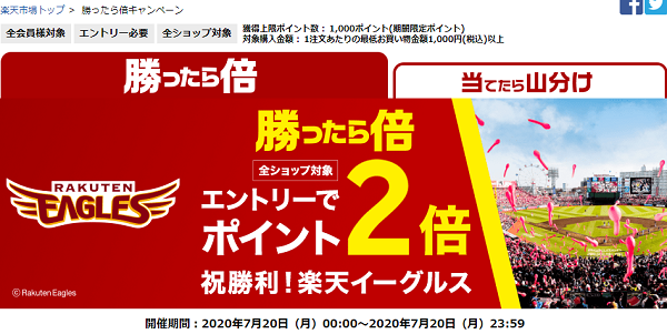 楽天市場：勝ったら倍キャンペーン