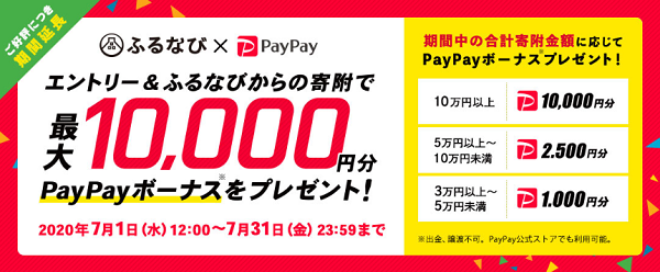 ふるなび｜エントリー＆ふるなびからの寄附で、期間中の合計寄附金額に応じて最大10,000円分のPayPayボーナスをプレゼント！