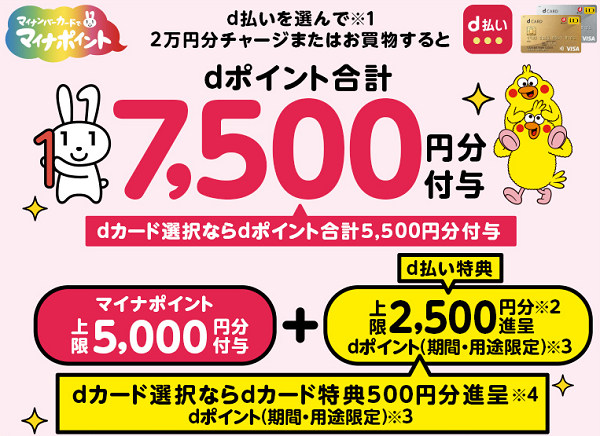 今話題のマイナポイントとは？ マイナポイントの申込みに「d払い」または「dカード」を選択してdポイントをもらおう