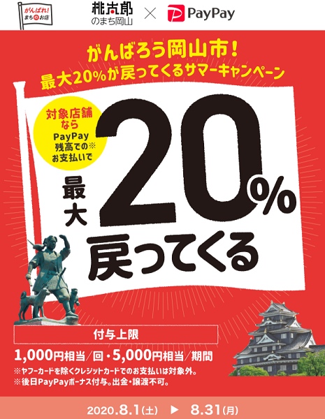 がんばろう岡山市！最大20％が戻ってくるサマーキャンペーン｜PayPay