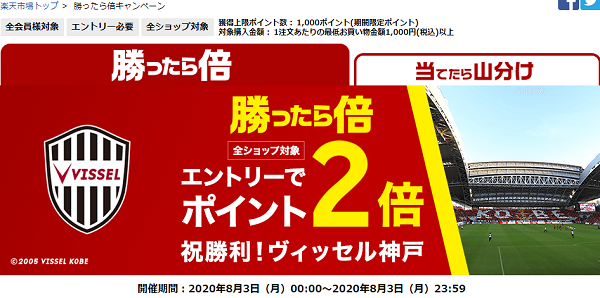 楽天市場：勝ったら倍キャンペーン
