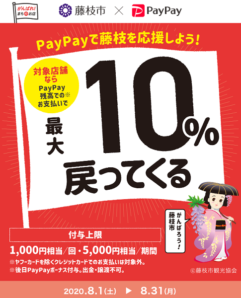 がんばれ藤枝！対象のお店で最大10％戻ってくるキャンペーン｜PayPay