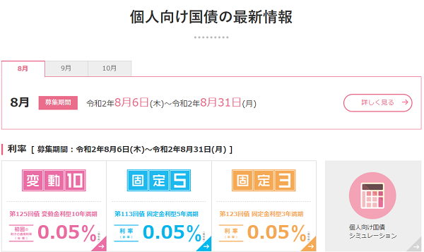 個人向け国債 :財務省