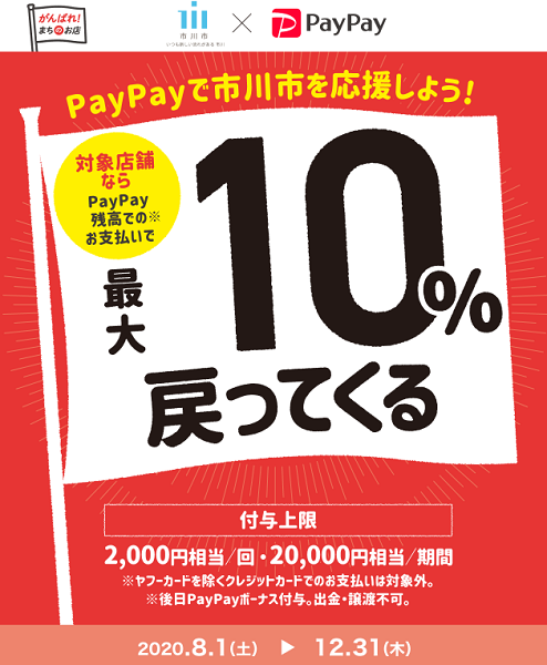 がんばれ市川！対象のお店で最大10％戻ってくるキャンペーン｜PayPay