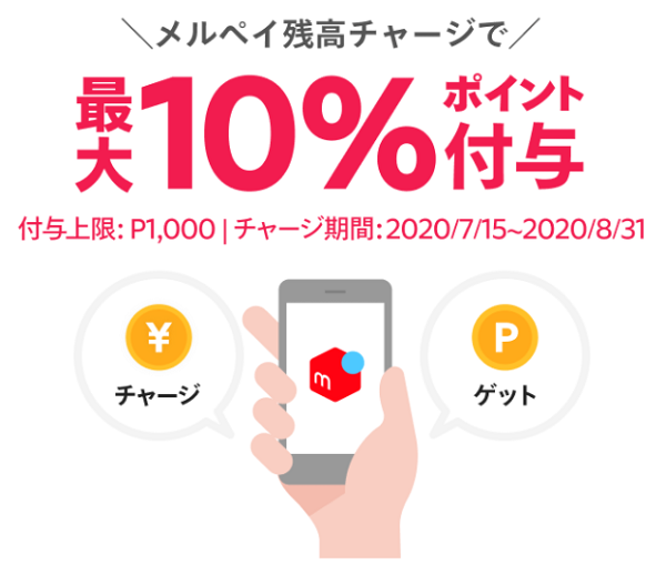 【7～8月限定】マイナポイント申込みのお客さま限定、残高チャージで最大1,000円分ポイント付与キャンペーン