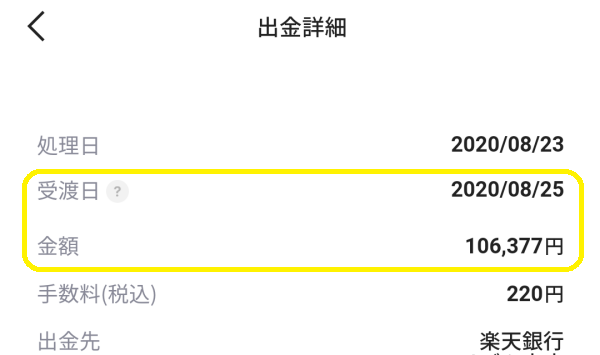 ローリスク暗号資産取引で5337円の利益を実現（利回り5.3％）｜BITMAX