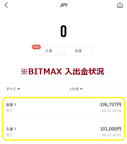 ローリスク暗号資産取引で5337円の利益を実現（利回り5.3％）｜BITMAX