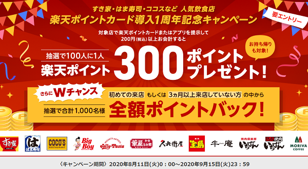 【すき家・はま寿司・ココスなど人気飲食店】楽天ポイントカード導入1周年記念キャンペーン｜楽天ポイント