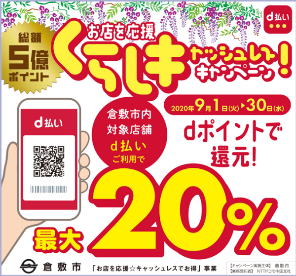 お店を応援くらしキャッシュレスキャンペーン｜d払い