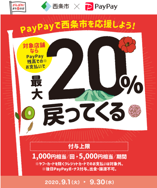 頑張ろや西条！対象店舗で最大20％戻ってくるキャンペーン｜PayPay