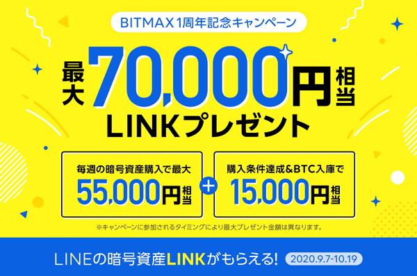 BITMAX1周年記念キャンペーン｜BITMAX