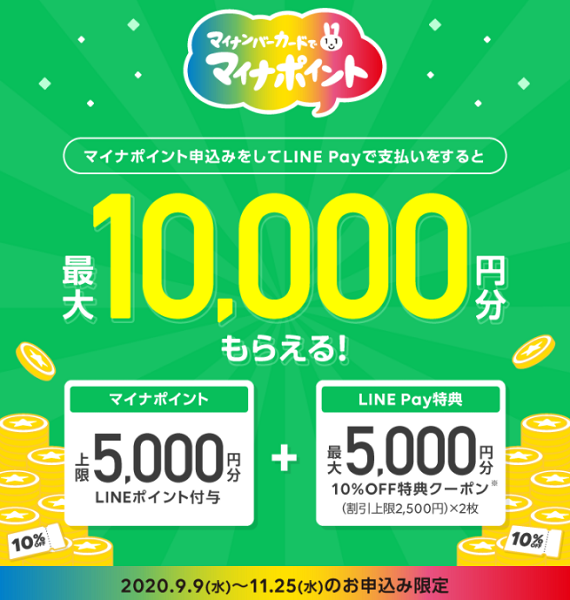 マイナポイントLINE Payキャンペーン