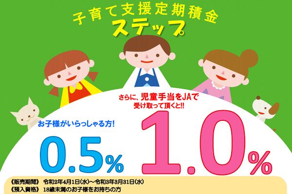 JAむなかた「子育て支援定期積金　ステップ」