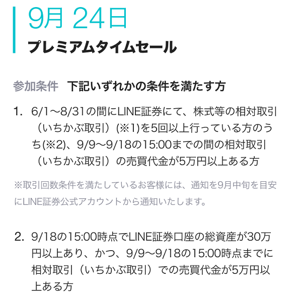 プレミアムタイムセール｜LINE証券