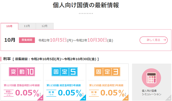 個人向け国債 : 財務省