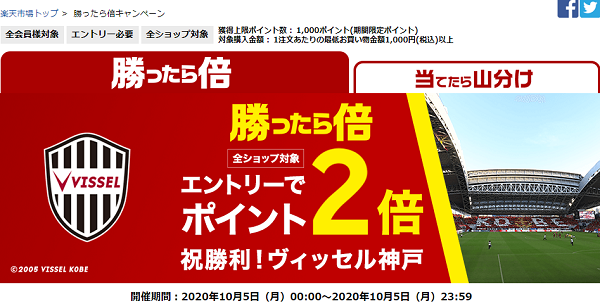 楽天市場：勝ったら倍キャンペーン