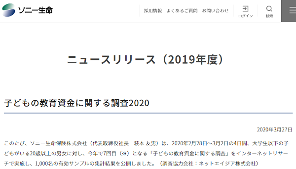 子どもの教育資金に関する調査2020 | ソニー生命保険