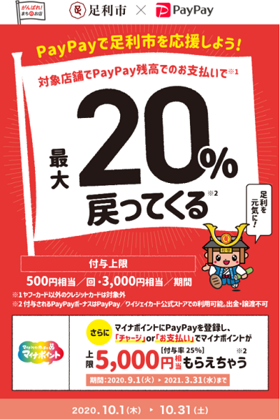 足利を元気に！対象のお店で最大20％戻ってくるキャンペーン｜PayPay