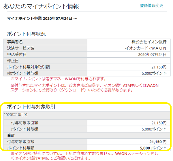 マイナポイント管理画面