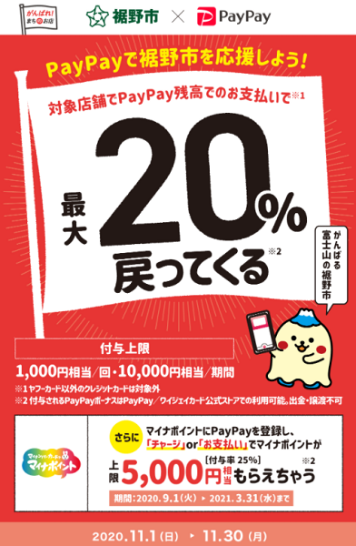 がんばる富士山の裾野市！PayPay対象店舗で最大20％戻ってくるキャンペーン！｜PayPay