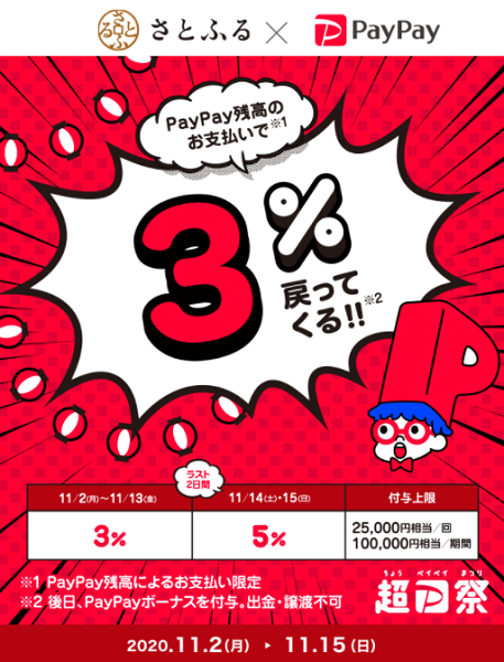 超PayPay祭「さとふる」で超おトクキャンペーン｜PayPay