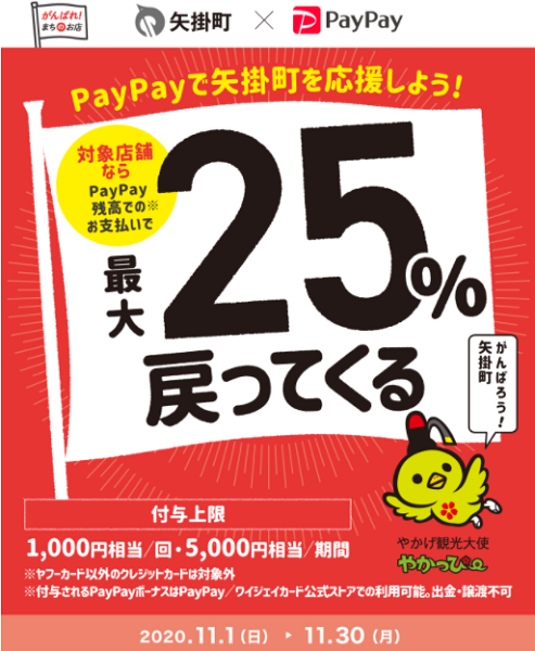 がんばれ矢掛町！最大25％戻ってくるキャンペーン｜PayPay