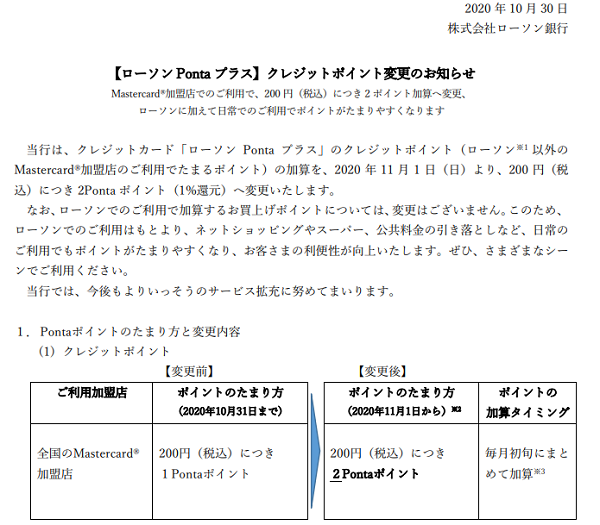 【ローソン Ponta プラス】クレジットポイント変更のお知らせ 