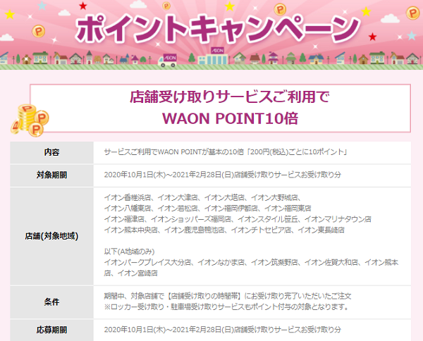 イオンネットスーパー