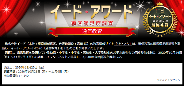イード・アワード2020 通信教育