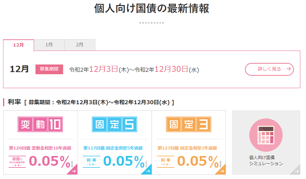 個人向け国債 :財務省