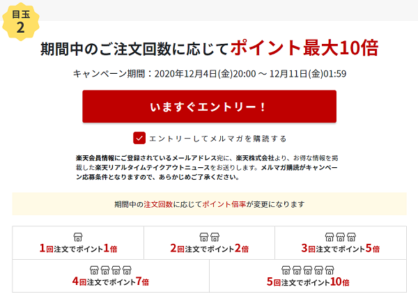 楽天スーパーSALE！お得なクーポン｜楽天リアルタイムテイクアウト