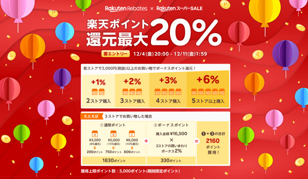 Rebates（リーベイツ）｜楽天スーパーSALE連動企画