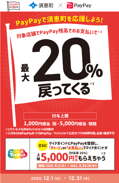 コロナに負けるな！須恵町のお店で最大20％が戻ってくるキャンペーン｜PayPay