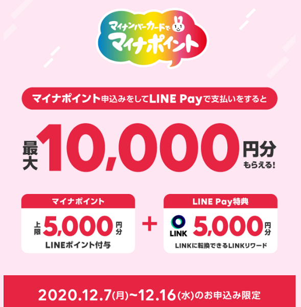マイナポイントLINE Payキャンペーン