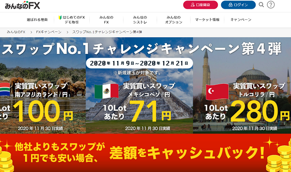 スワップNo.1チャレンジキャンペーン第4弾｜みんなのFX