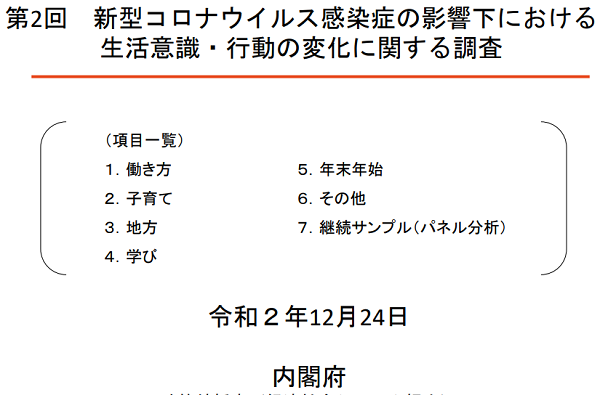 第２回　新型コロナウイルス感染症の影響下における生活意識・行動の変化に関する調査 - 内閣府