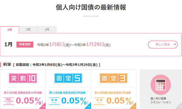 個人向け国債 :財務省