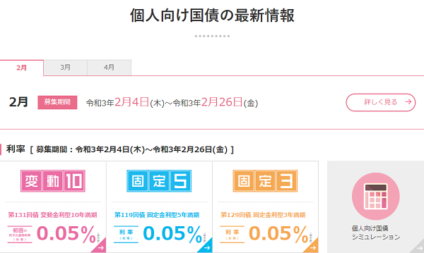 個人向け国債 : 財務省