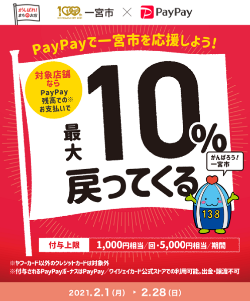 一宮でPayPay使おまい！対象のお店で最大10％戻ってくるもんでようけ買い物したってねキャンペーン｜PayPay