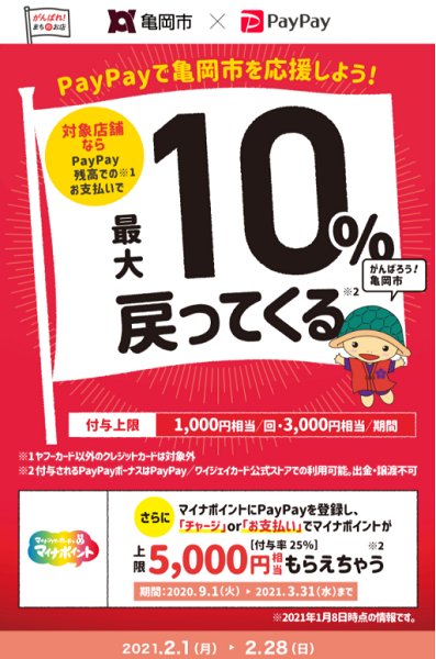 がんばろう亀岡！最大10％戻ってくるキャンペーン｜PayPay