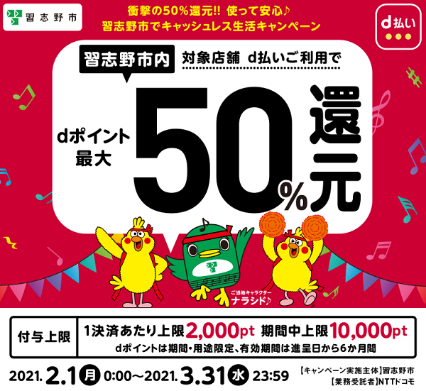 「衝撃の50％還元！！使って安心♪習志野市でキャッシュレス生活」キャンペーン｜d払い