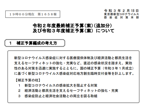 令和３年度補正予算（案）｜東京都