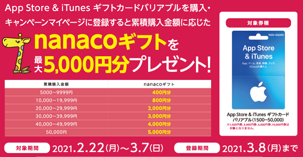 セブン-イレブン App Store & iTunes nanacoギフトプレゼントキャンペーン
