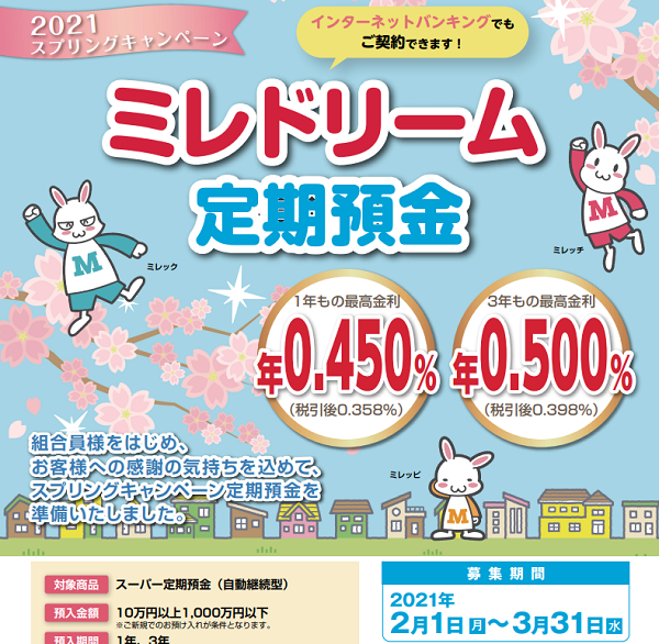 ミレドリーム定期預金｜ミレ信用組合