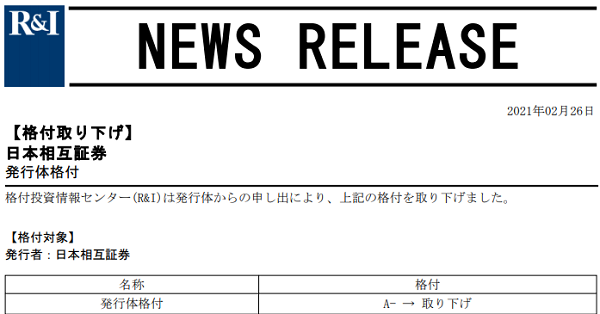 格付投資情報センター
