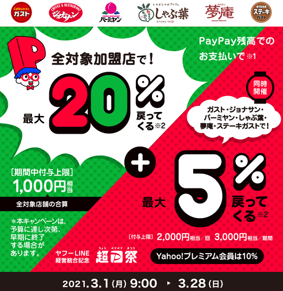 超PayPay祭 ガスト・ジョナサン・バーミヤン・しゃぶ葉などで超おトクキャンペーン｜PayPay
