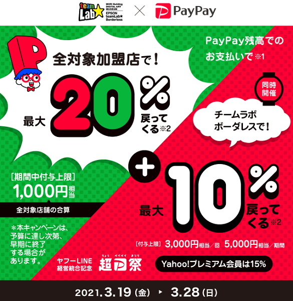 超PayPay祭 チームラボボーダレスで超おトクキャンペーン｜PayPay