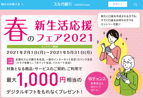 春の新生活応援フェア2021～最大1,000円相当のデジタルギフトをもれなくプレゼント！～｜スルガ銀行