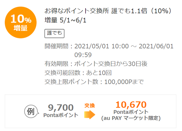 お得なポイント交換所｜au PAY マーケット－通販サイト
