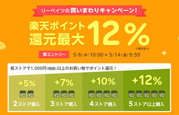 Rebates（リーベイツ）｜ふるさと納税